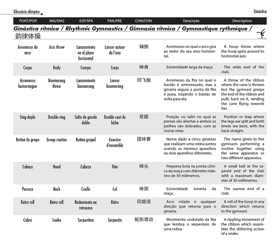 Lista 9